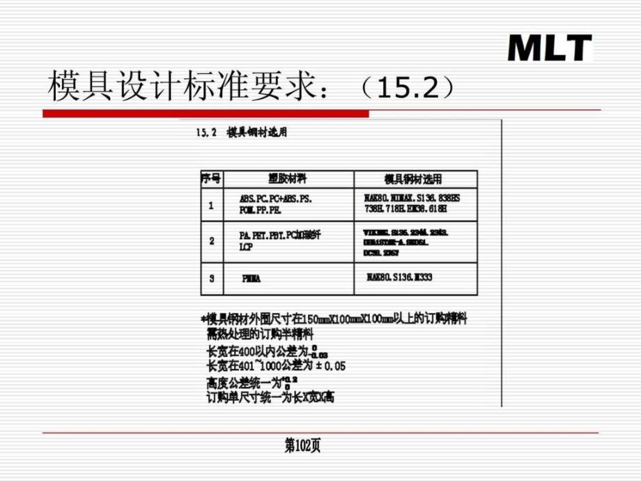 模具行业新人培训资料-.ppt_第1页