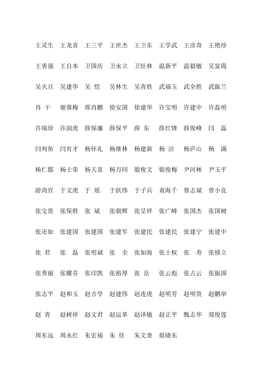 安海忠 白鸿莉 白林峰 白文进 白文举 白跃光 曹 敦 柴兴明.doc_第3页