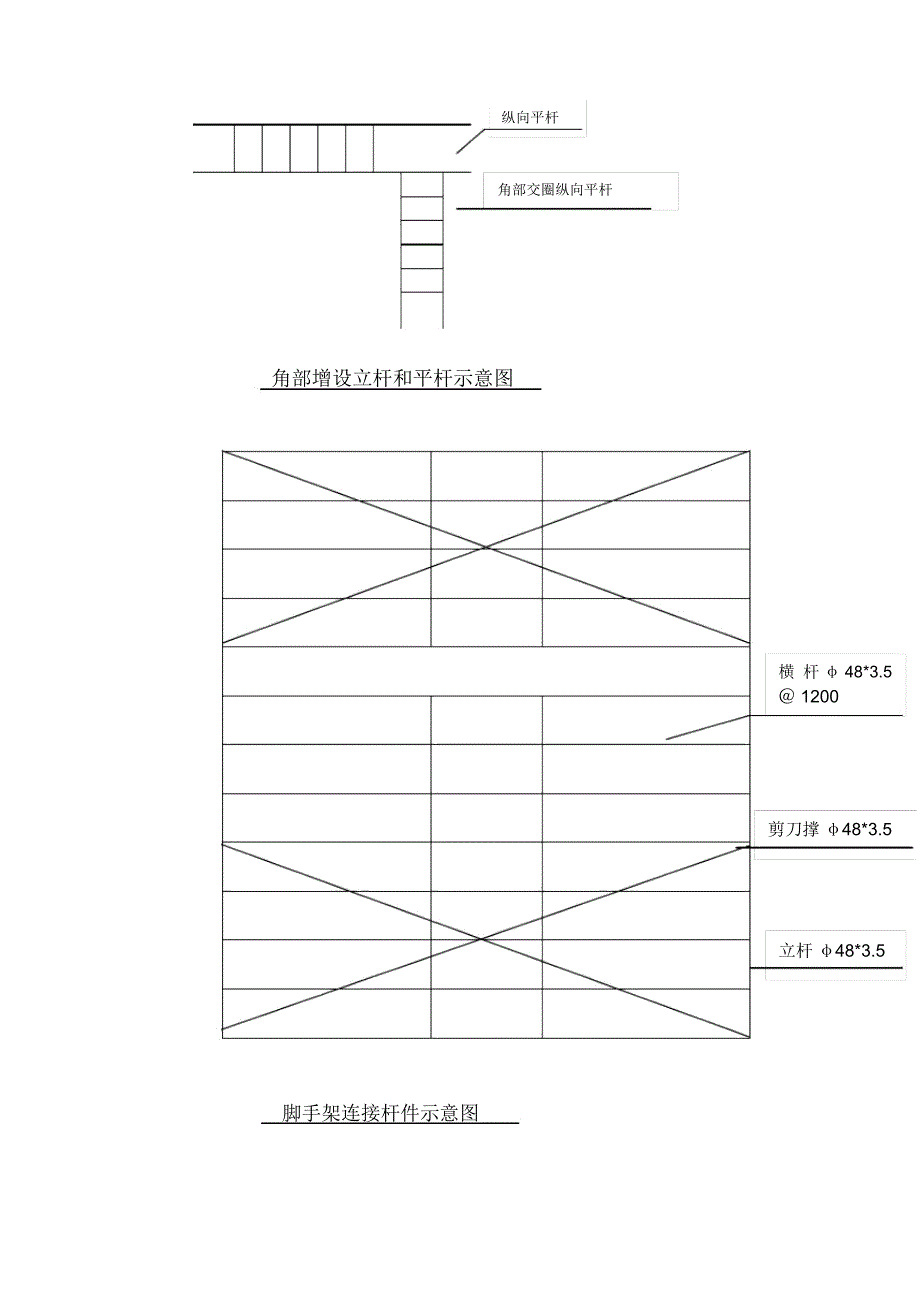 工作塔外墙脚手架施工方案_第3页