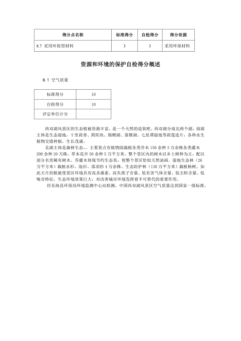 西双湖创建4A风景区台账申报文本第8项资源与环境保护_第4页