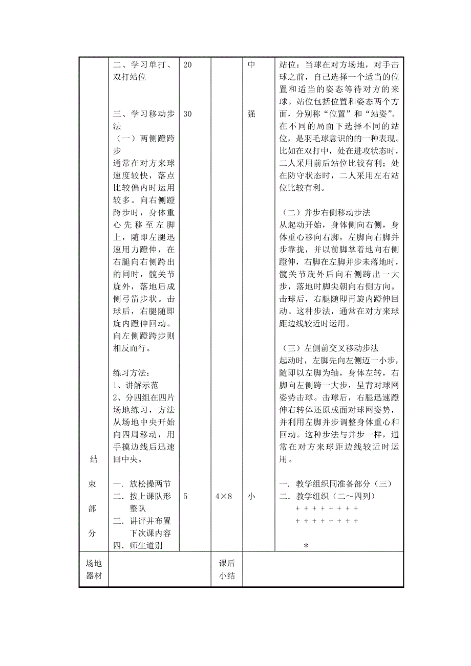 羽毛球教案211706_第4页