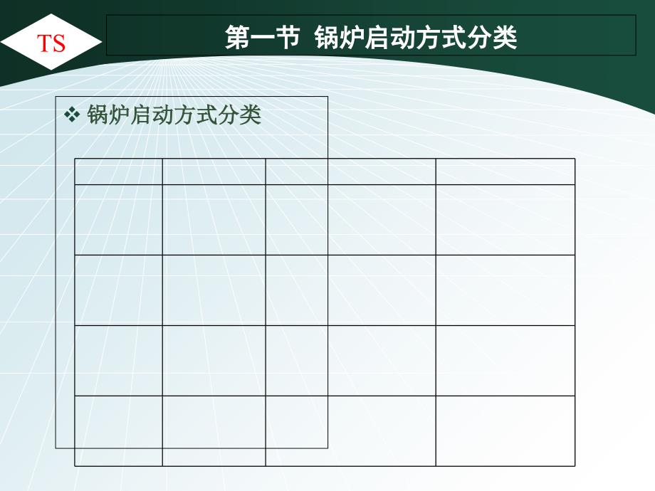 锅炉启动前的检查及准备PPT课件_第3页