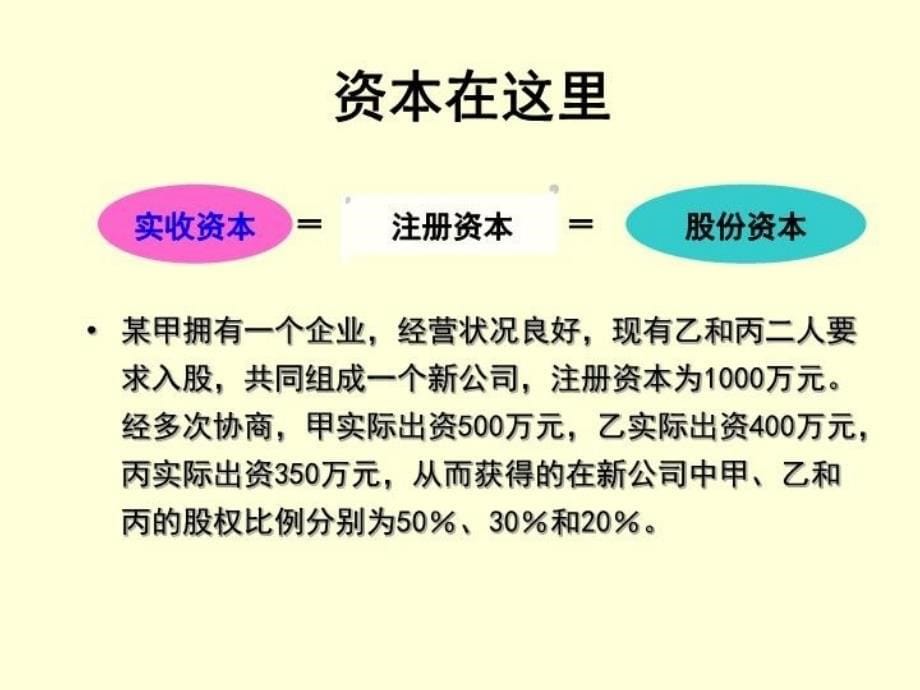 最新商业银行的资本幻灯片_第5页