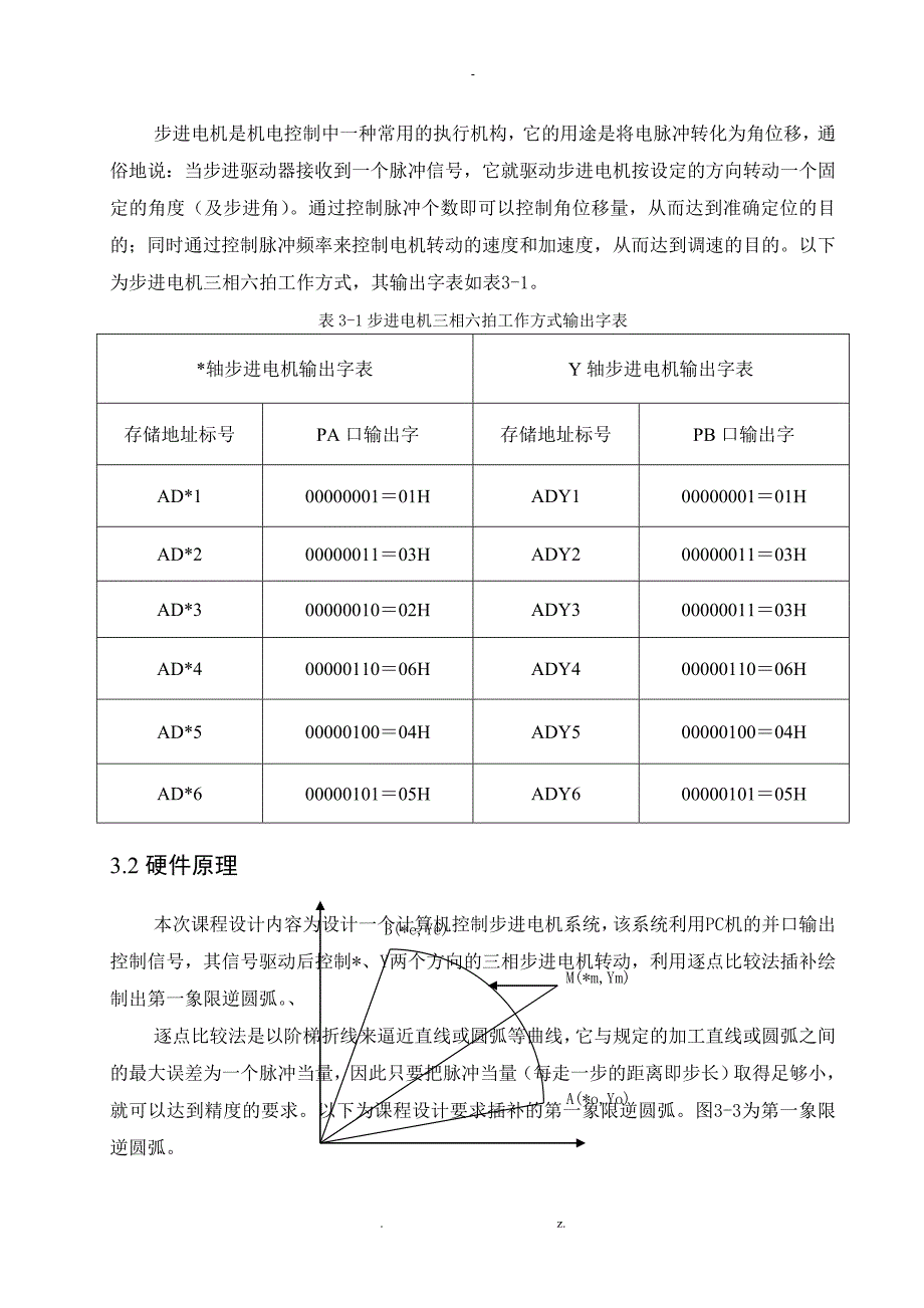 逐点比较插补原理的实现_第4页