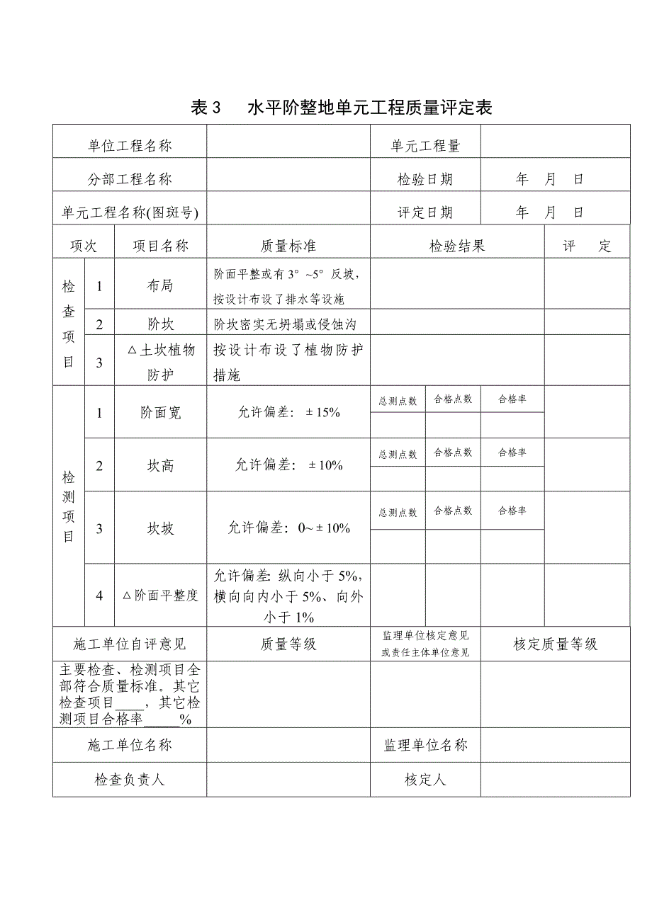 水保工程单元工程质量评定表.doc_第2页