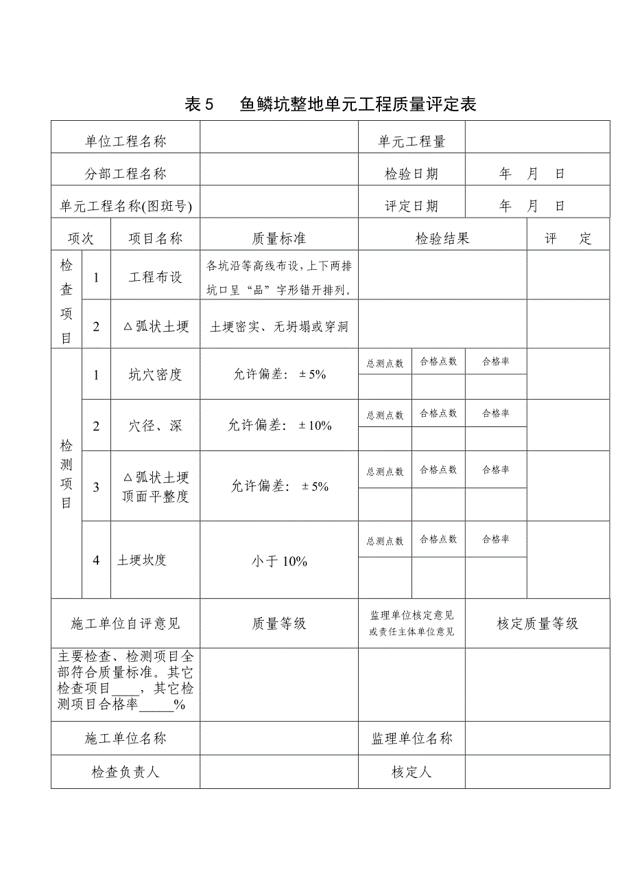 水保工程单元工程质量评定表.doc_第4页