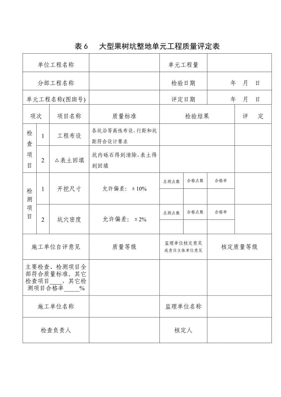 水保工程单元工程质量评定表.doc_第5页