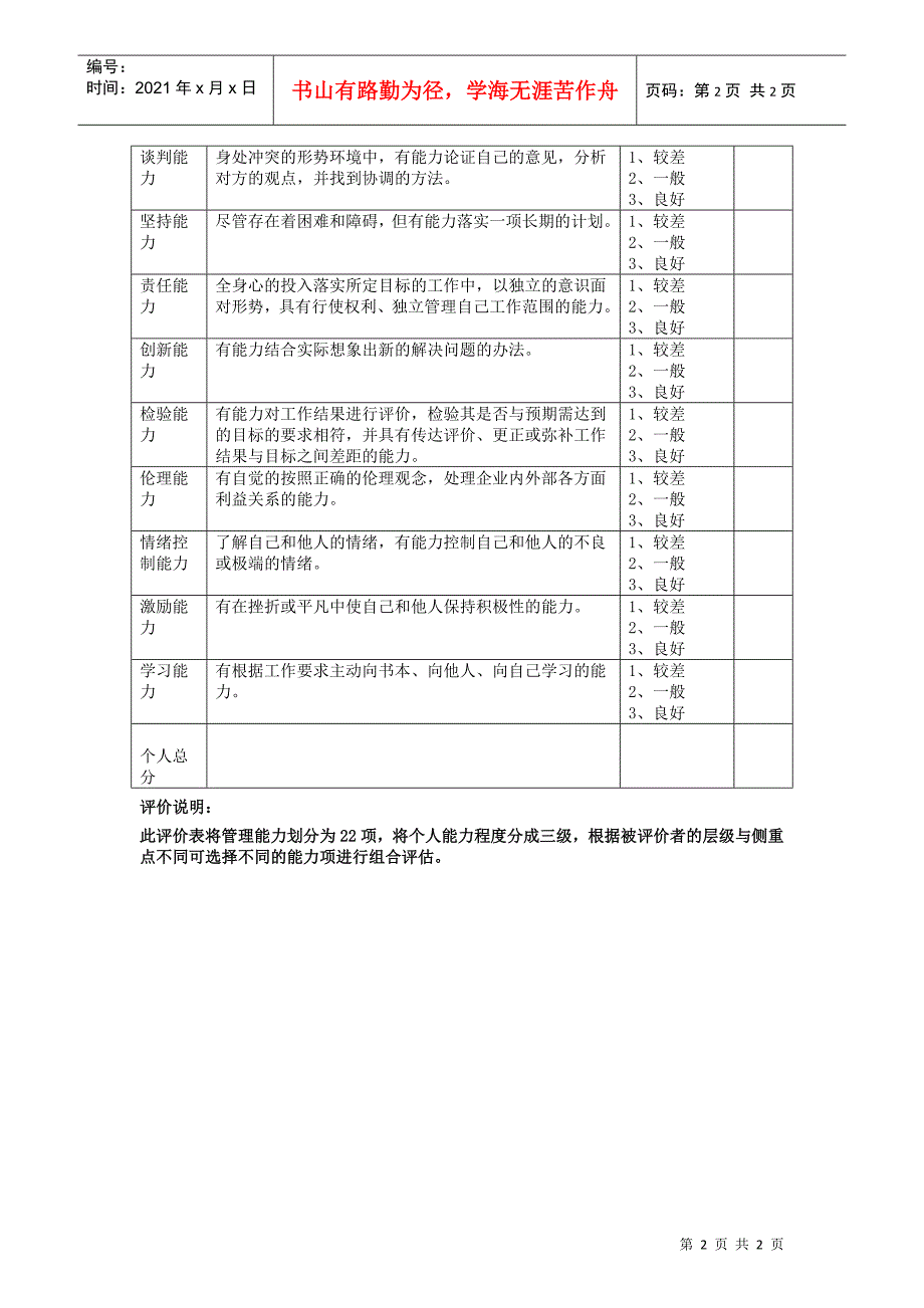 管理人员能力评价表_第2页