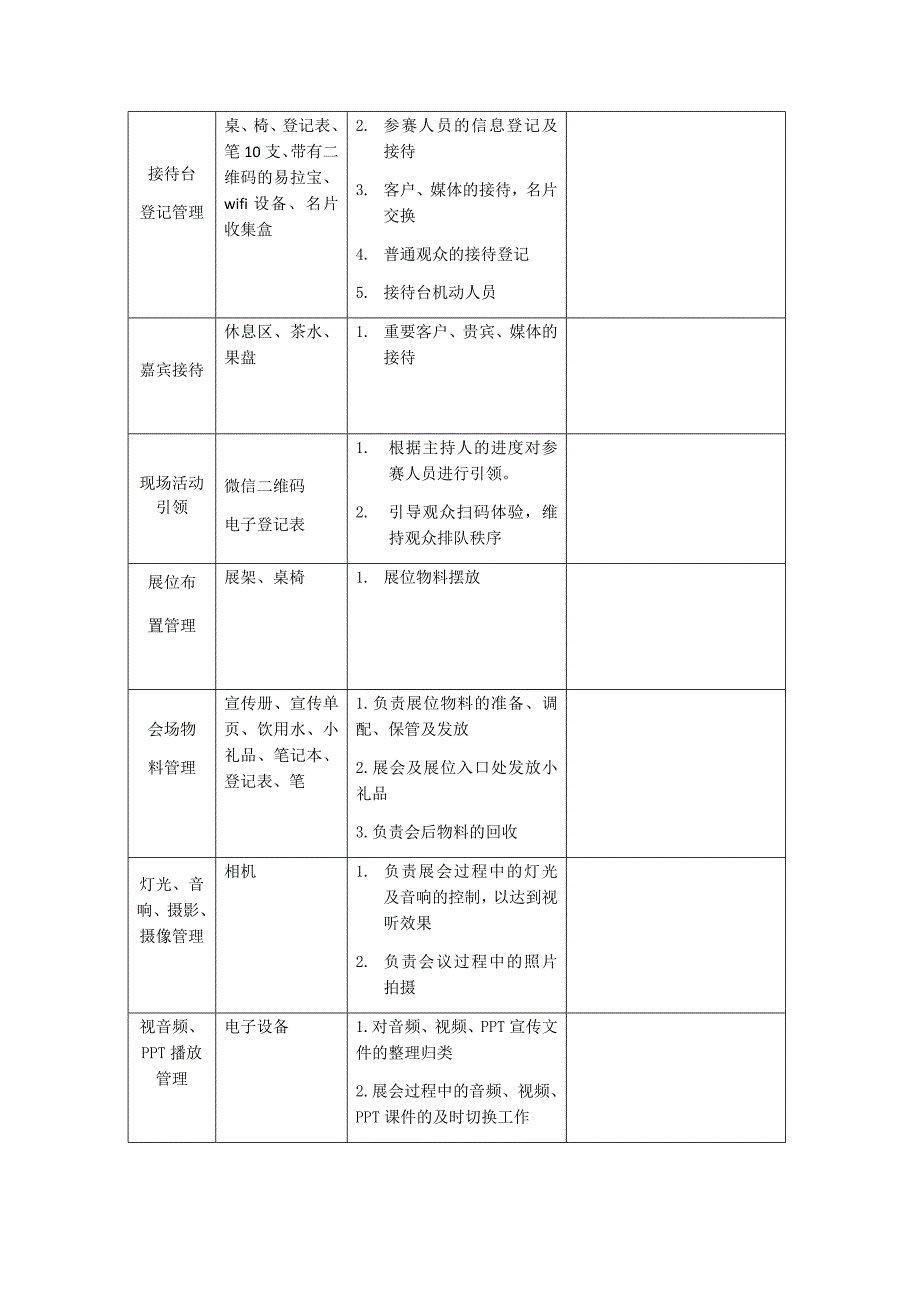 参展活动方案.doc_第2页