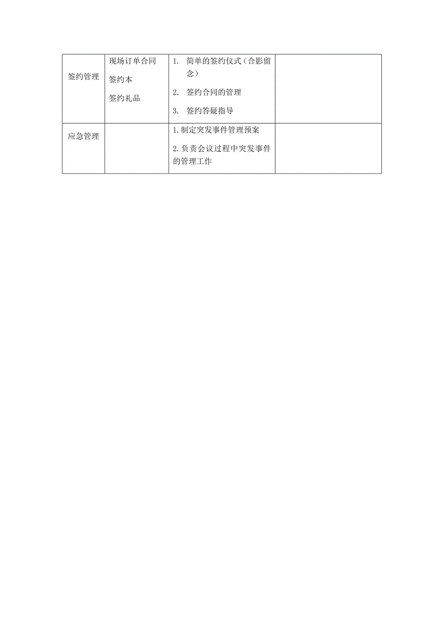 参展活动方案.doc_第3页