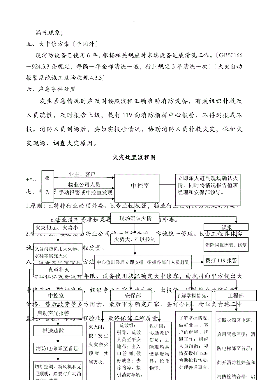 消防系统说明_第4页