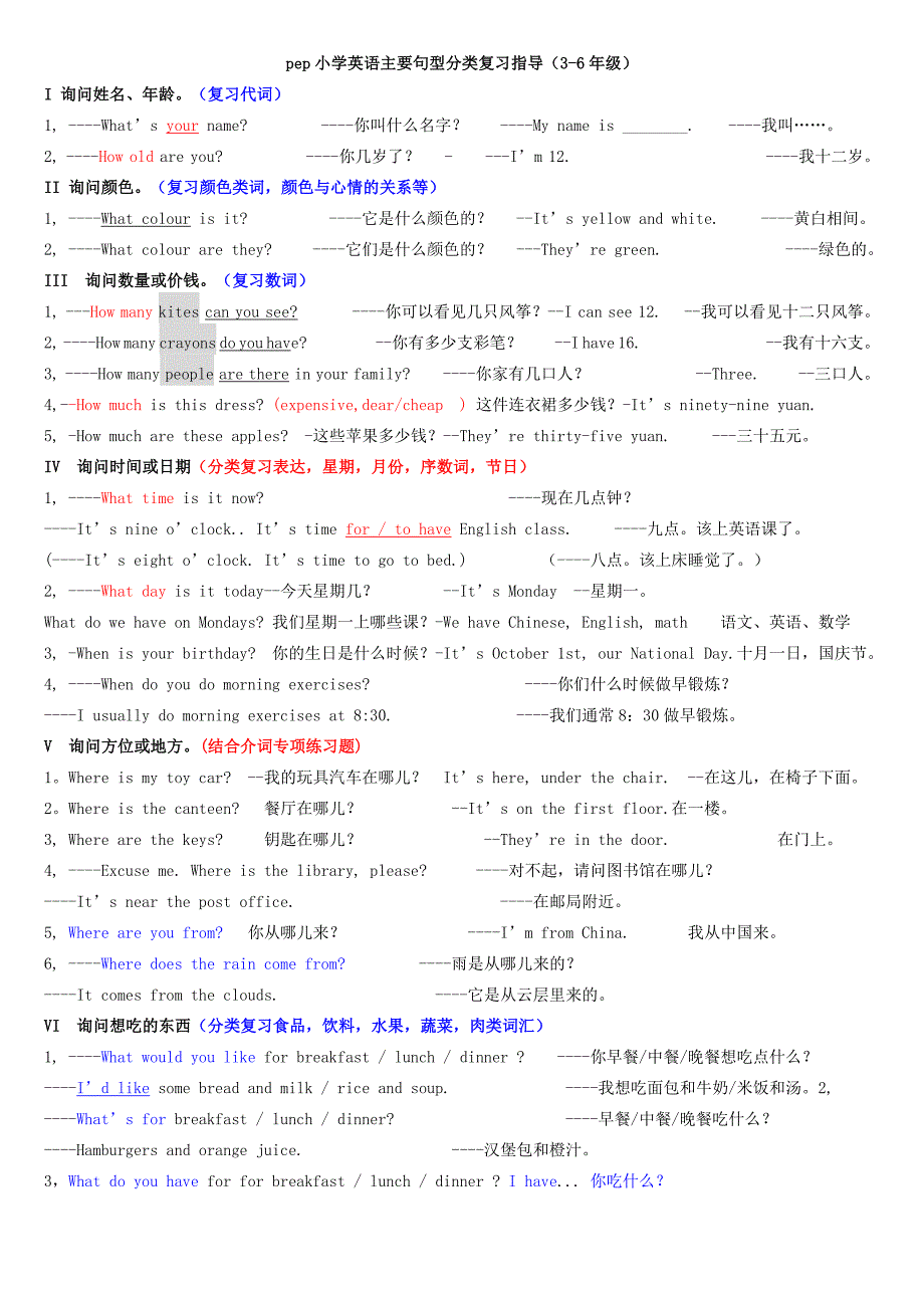 小学英语总复习(句型篇)_第1页