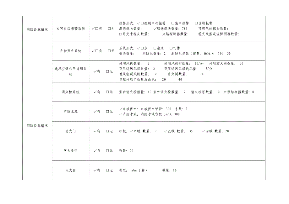 消防安全自查评估表填写范例_第4页