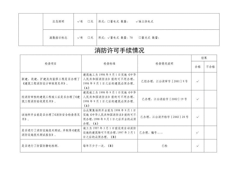 消防安全自查评估表填写范例_第5页