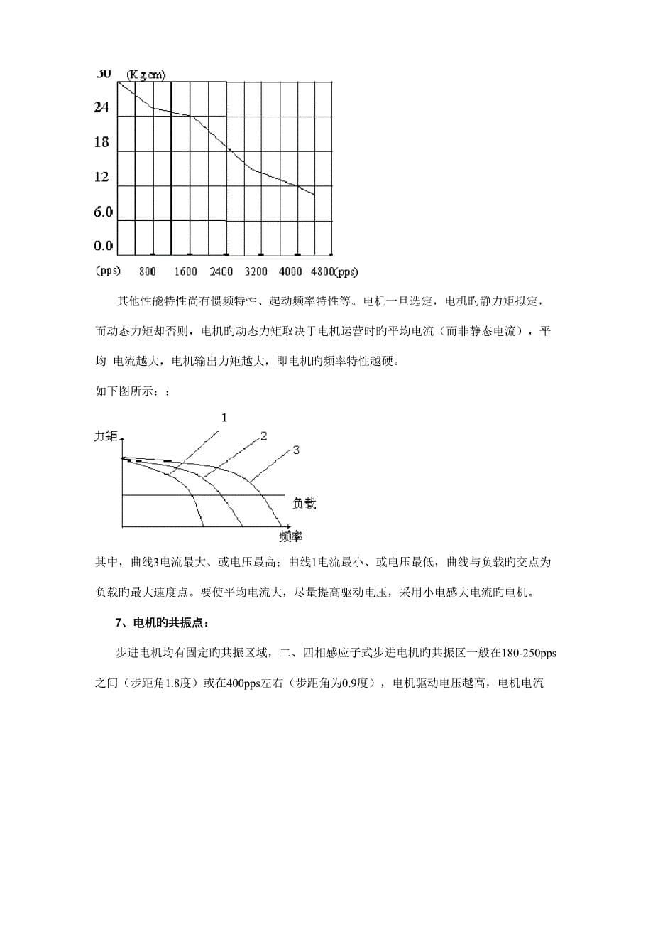 XINJE重点技术支持培训材料_第5页