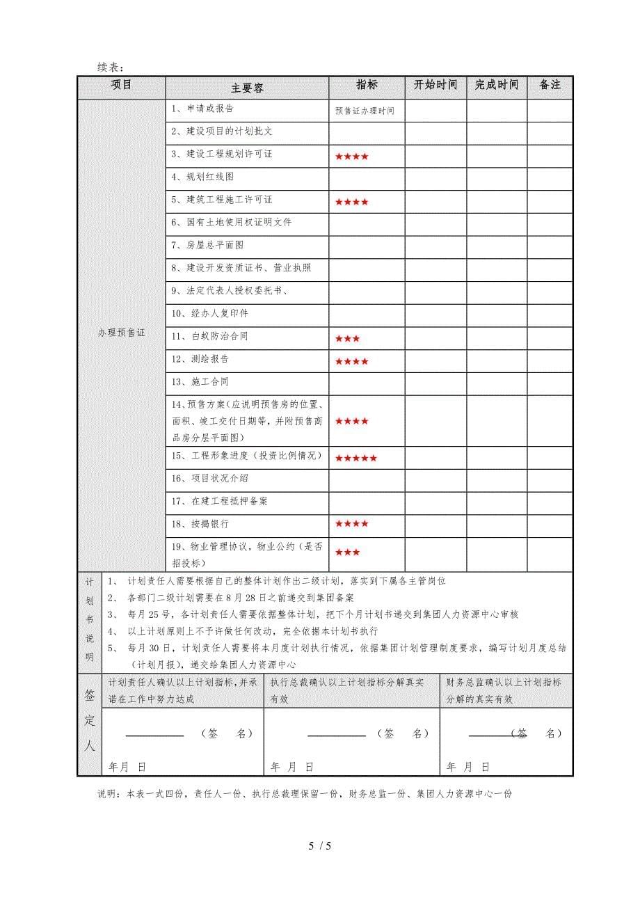 白云北区项目开发责任人计划书_第5页