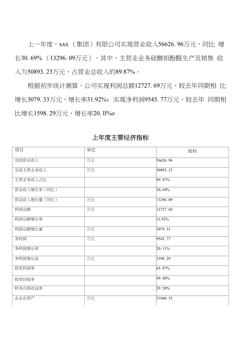 202x年硅酸铝酚醛项目可行性研究报告_第4页