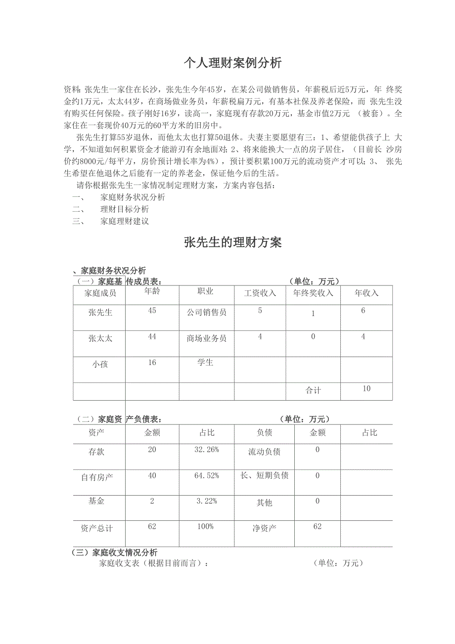 个人理财-家庭理财案例分析方案_第1页