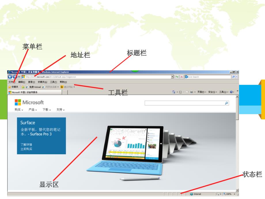 浏览器IE的使用-完整版教学课件_第3页