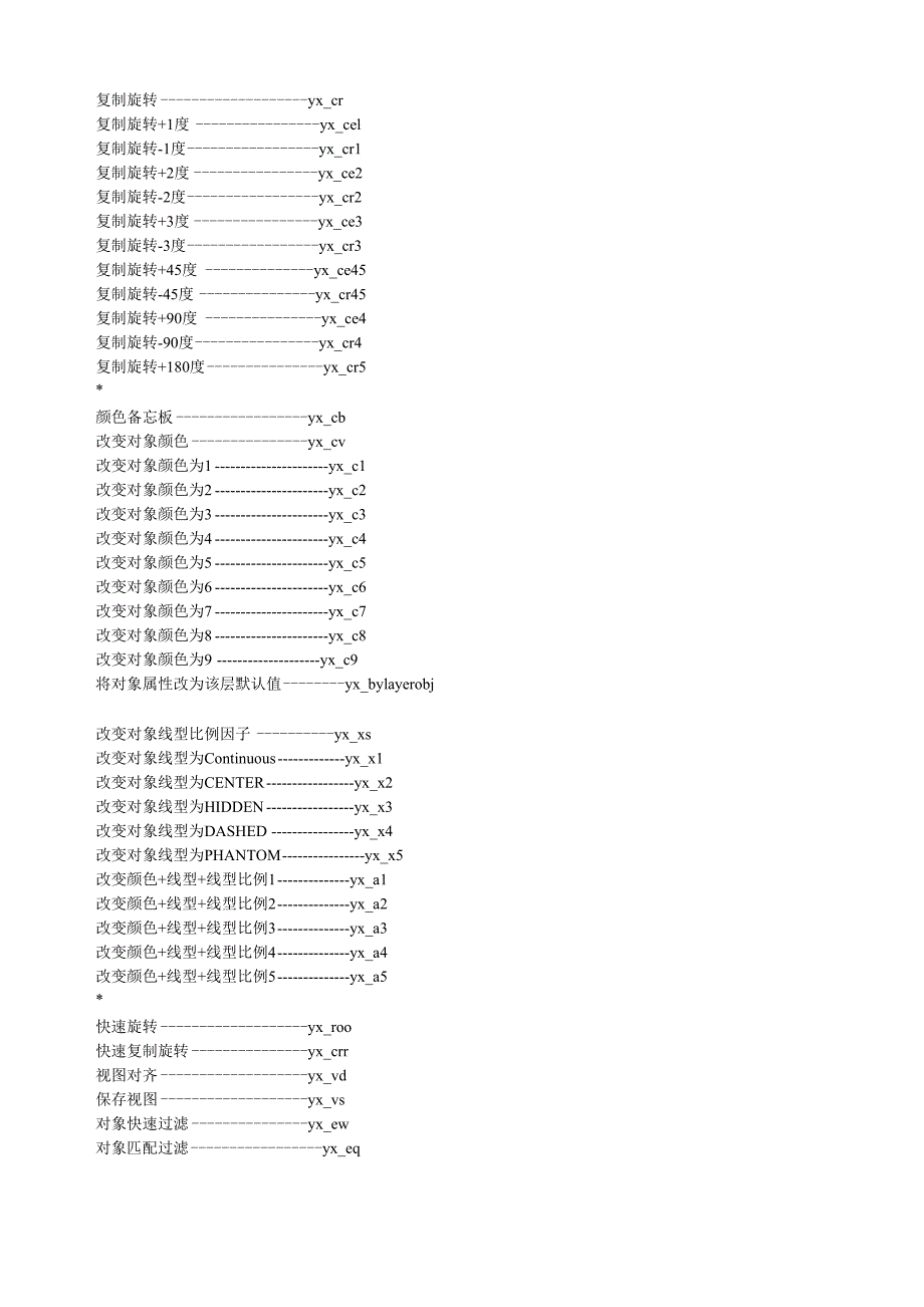 二次开发CAD快捷命令_第4页