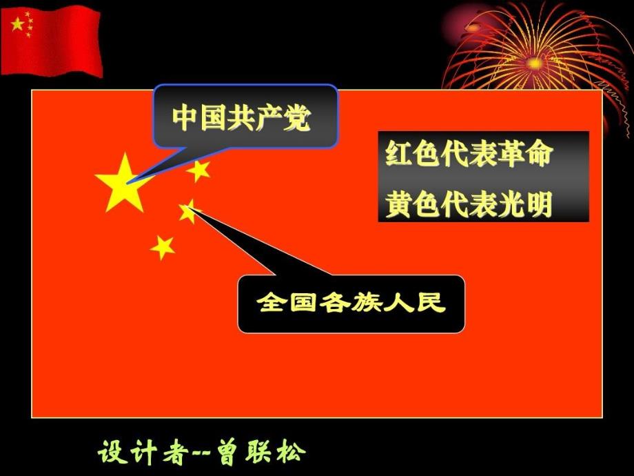 中国人民站起来了优秀ppt课件5人教版_第4页