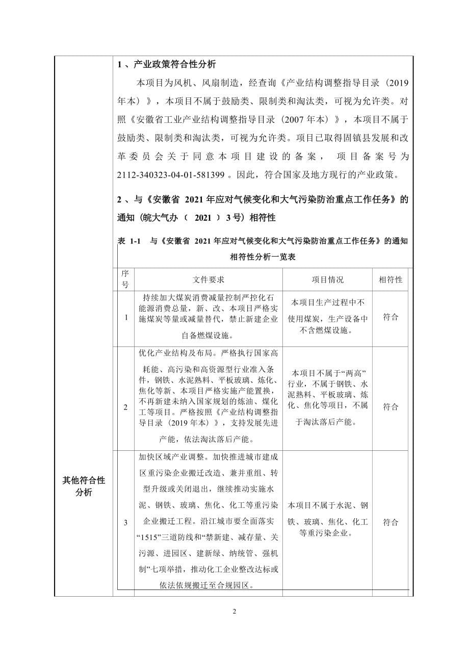 安徽犇风凉环保设备有限公司年产50万台负压节能环保风机项目环境影响报告表.docx_第5页