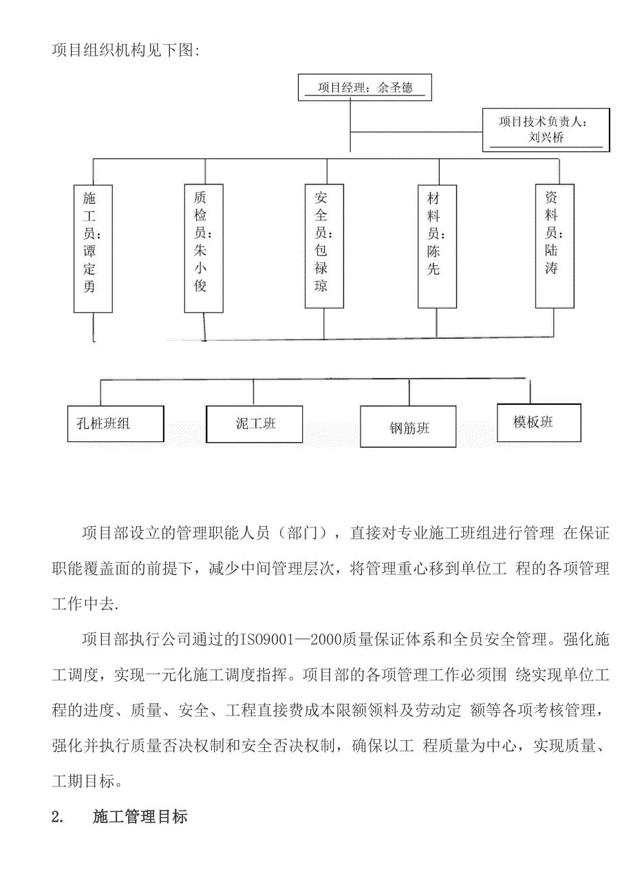 房建桩基础施工方案_第2页