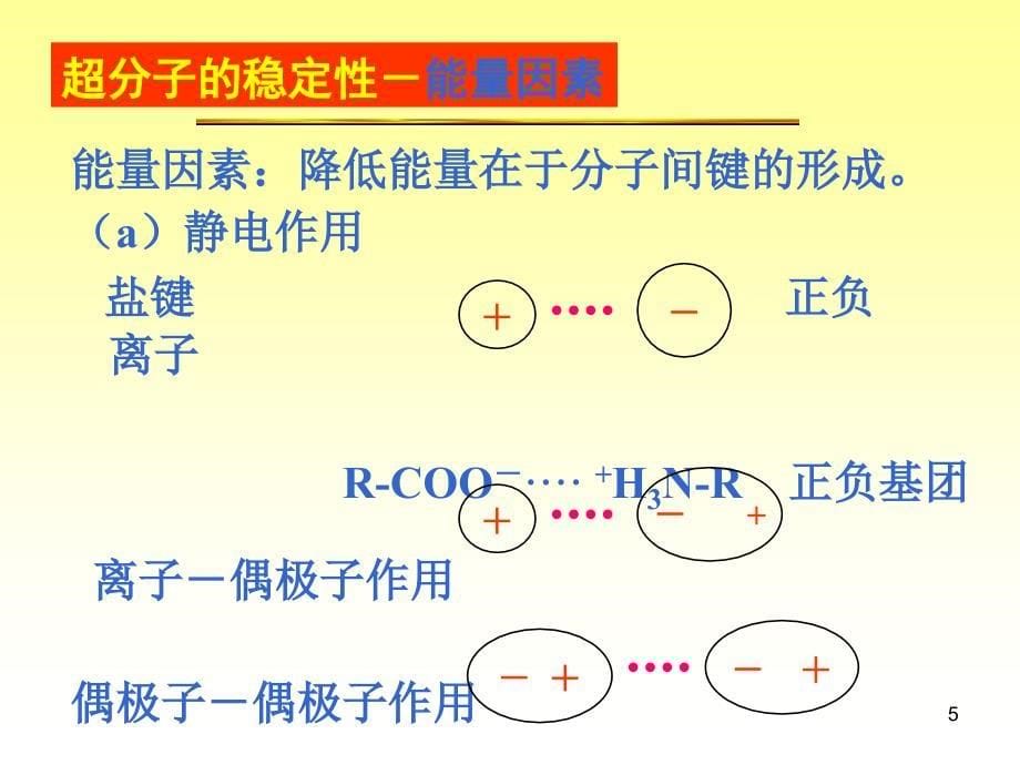 超分子自组装研究进展_第5页