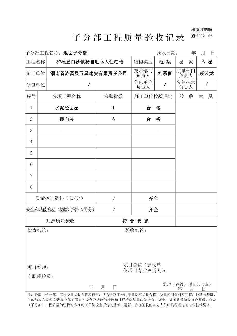 (装饰全部整套)分部、子分部、分项及检验批_第2页