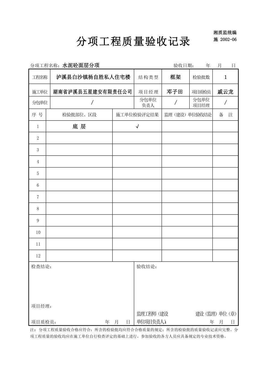 (装饰全部整套)分部、子分部、分项及检验批_第3页