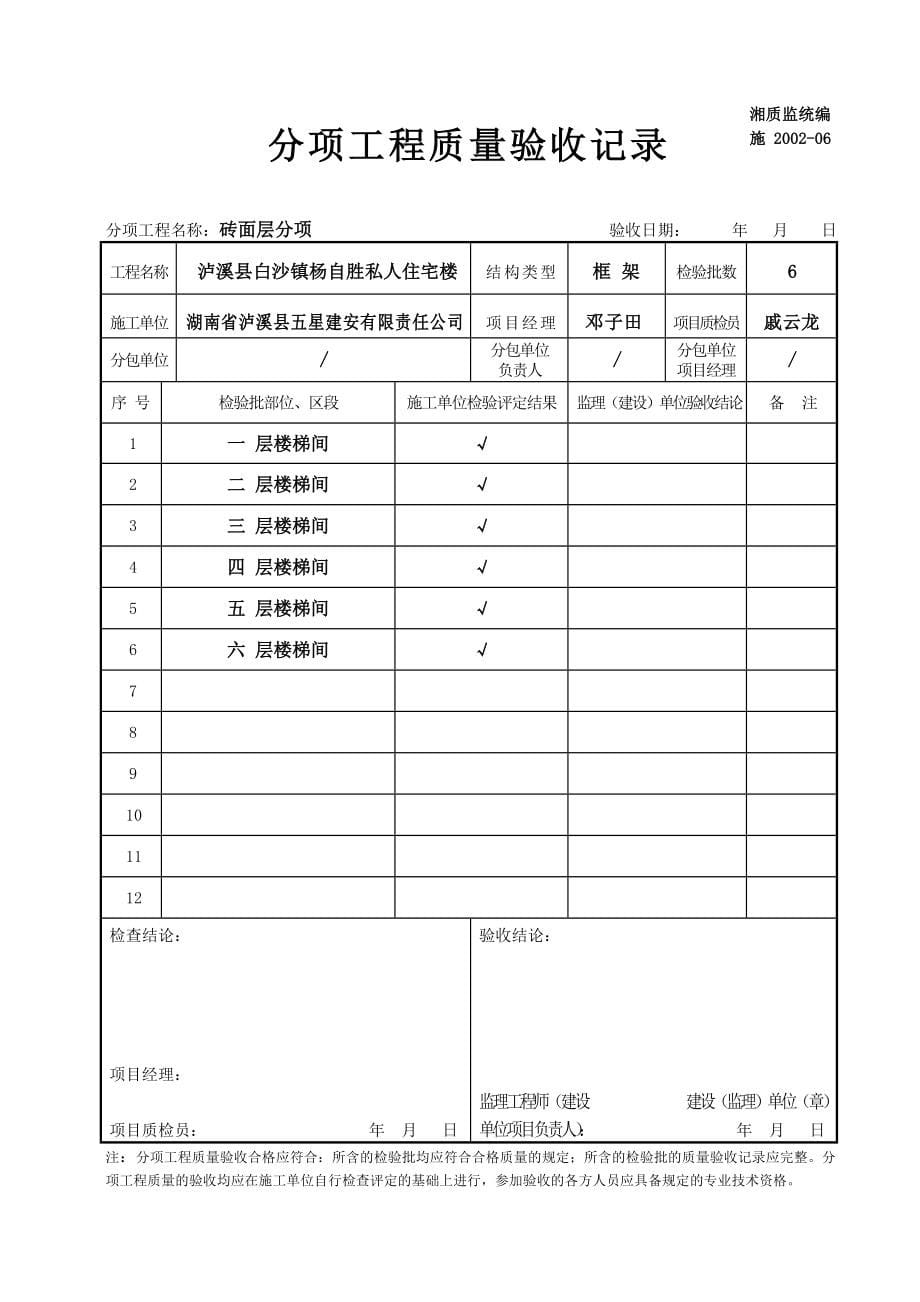 (装饰全部整套)分部、子分部、分项及检验批_第5页