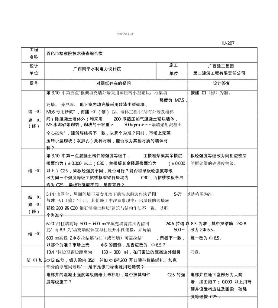 图纸会审记录(完整版)_第5页