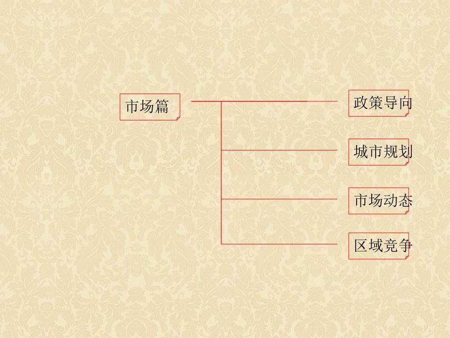 无锡蠡湖中央公园地块项目前期策划报告_第3页