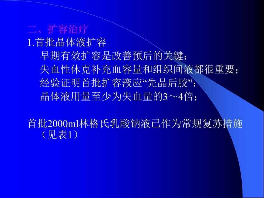 急性失血病人的成分输血_第5页