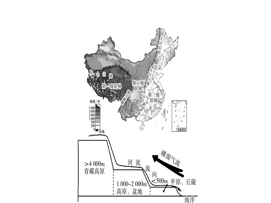 15八年级上册第二章第一课时_第3页