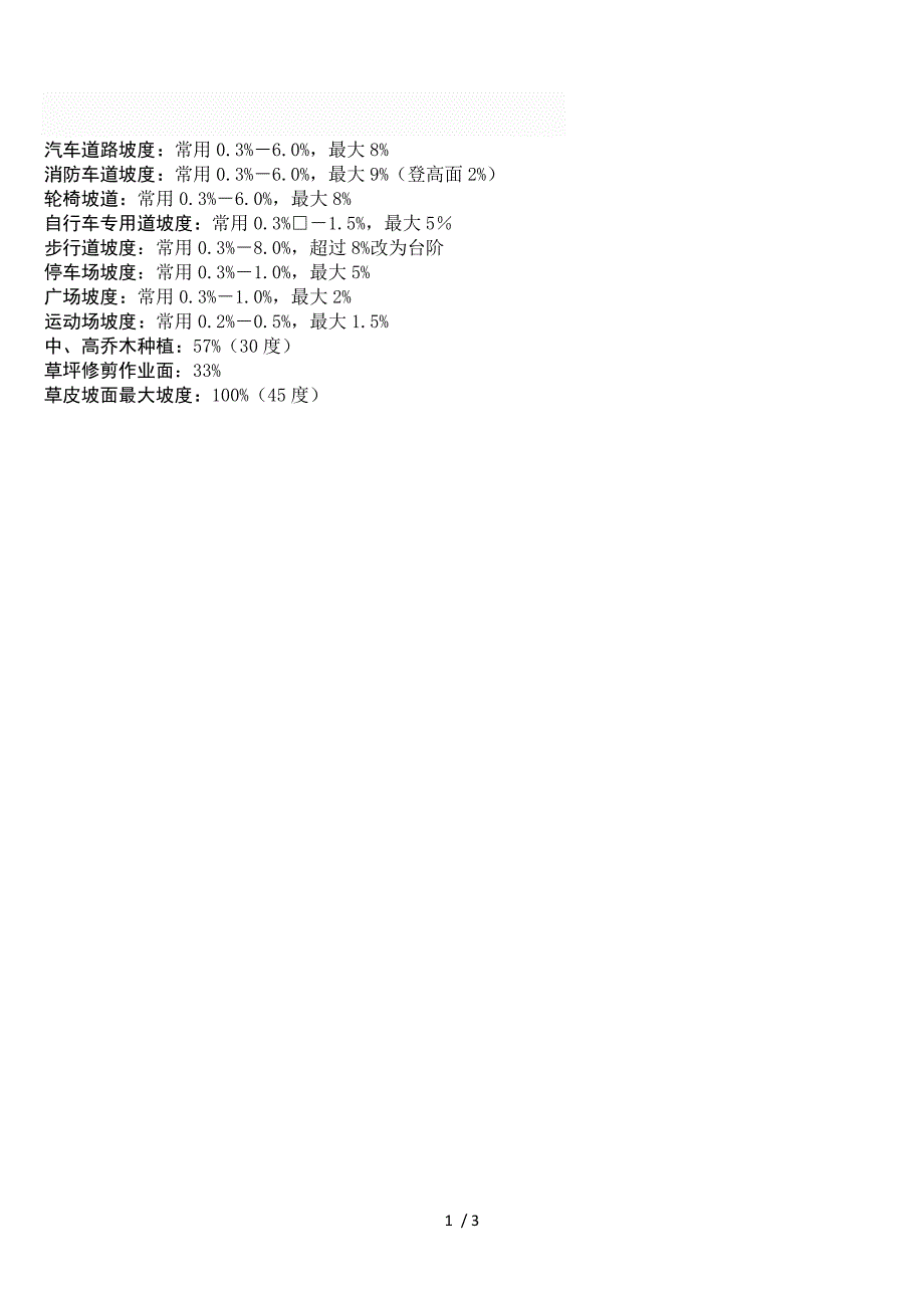 景观广场坡度竖向设计规范_第1页