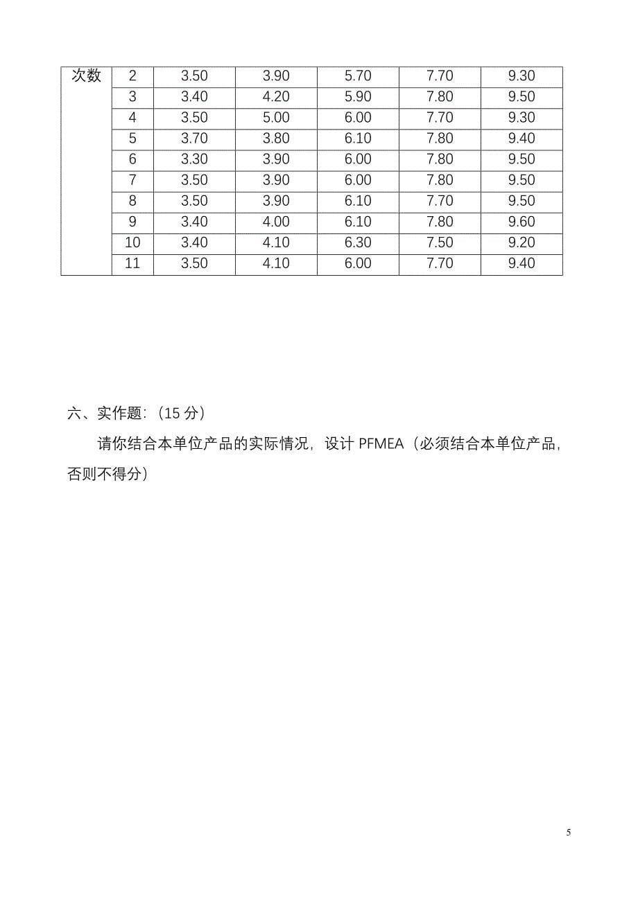 APQP五大工具试卷（正式）040721.doc_第5页