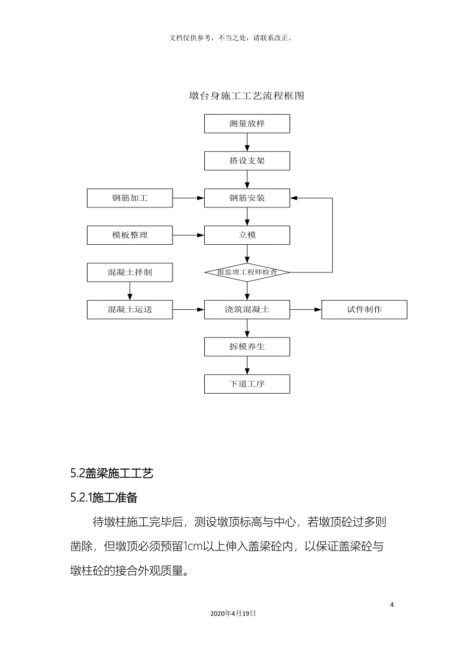 高速公路桥梁施工抱箍法应用施工工法_第4页