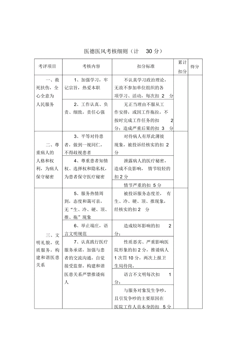 放射科绩效工资方案_第4页