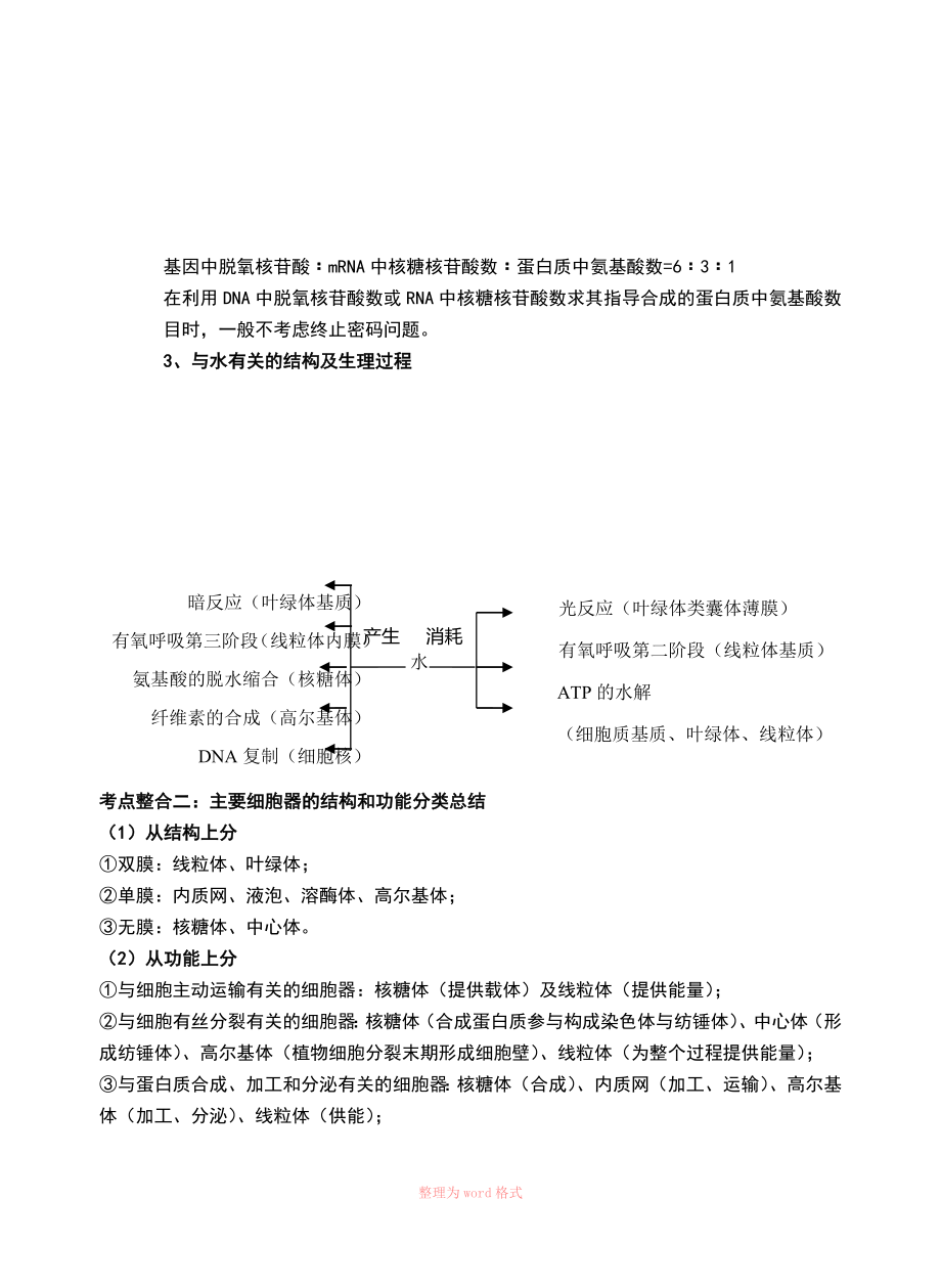 高中生物二轮专题复习知识点整合Word_第2页