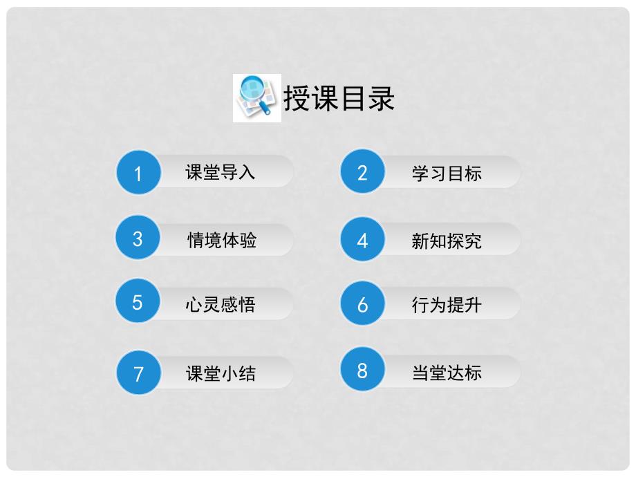 八年级政治上册 5.11 与挫折同行情景探究型课件 教科版_第2页