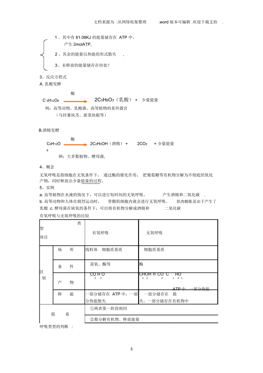 光合作用和呼吸作用知识点总结[1]_第3页