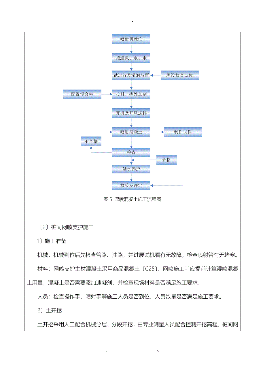 桩间网喷施工技术交底大全_第4页