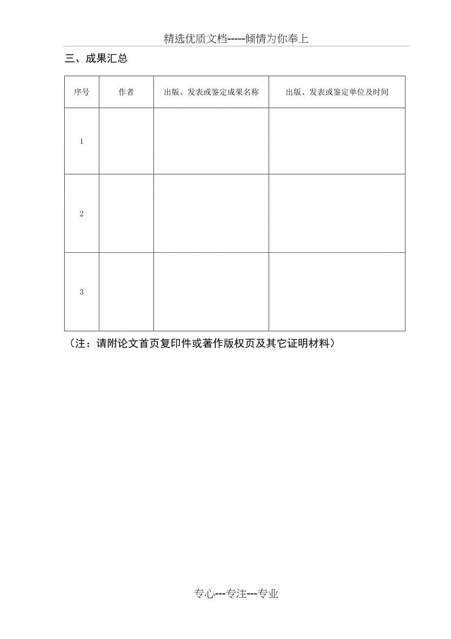 常州大学科技计划项目结题报告_第5页