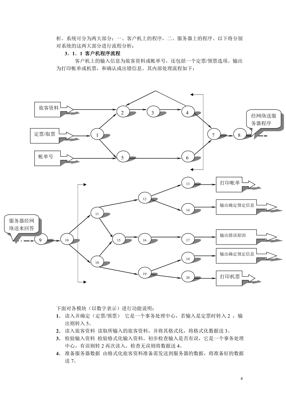 概要设计说明书范例及模板.doc_第4页