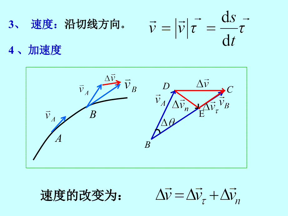 CH017曲线运动 圆周运动 课件语文_第4页