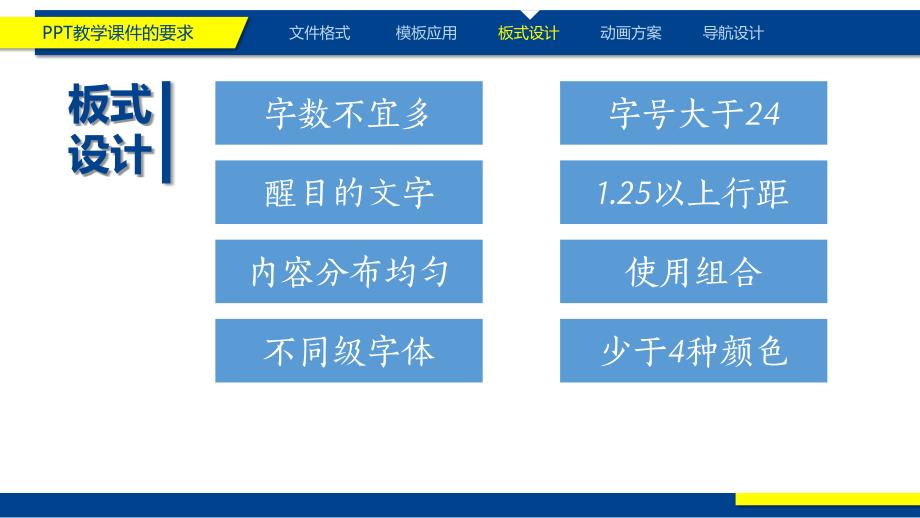 PPT教学课件要求_第4页