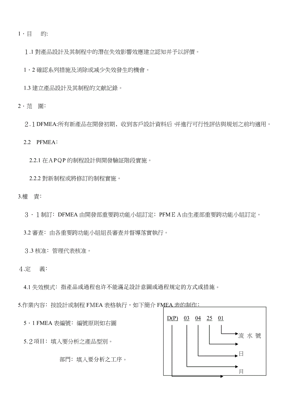 失效模式与效应分析程序FMEA_第1页