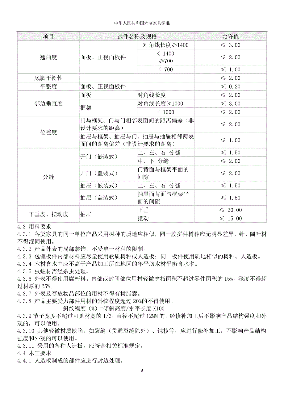 国家木制家具标准_第3页