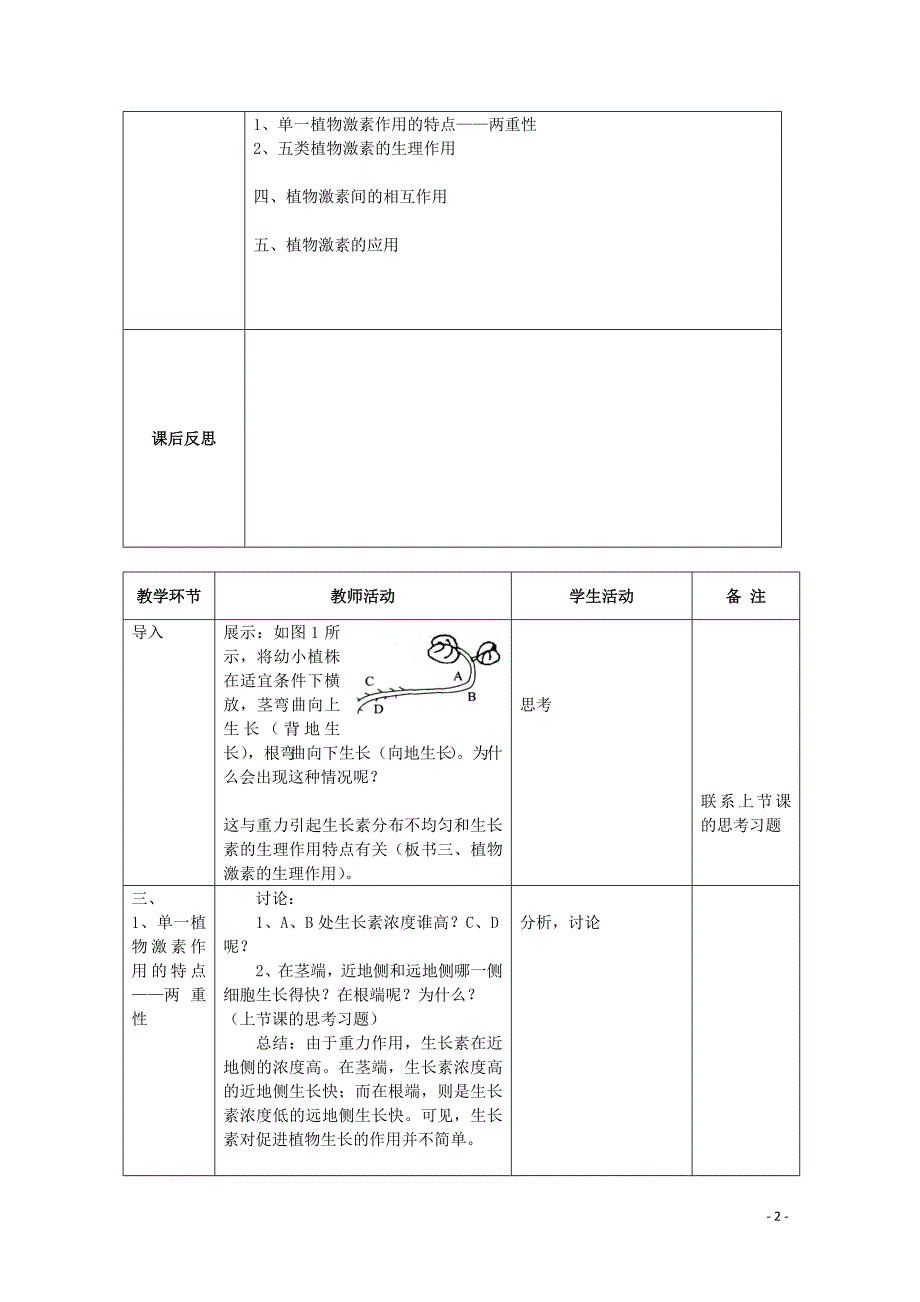 高中生物植物激素教案1浙教版必修3_第2页